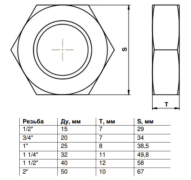 Контргайка Benarmo DN 25 PN 16 (1") ВР