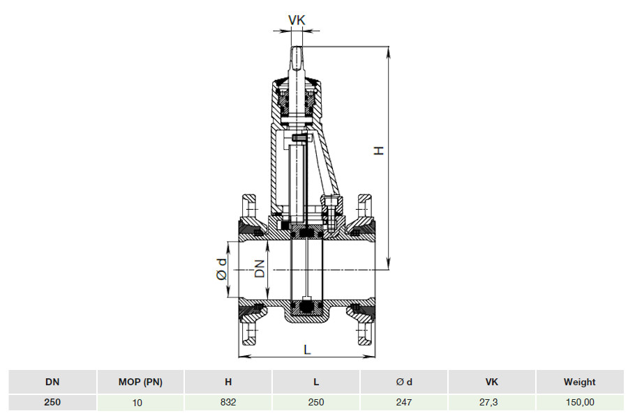 Задвижка HAWLE 4806 DN 250 PN 10 с запирающей пластиной для сточн. вод