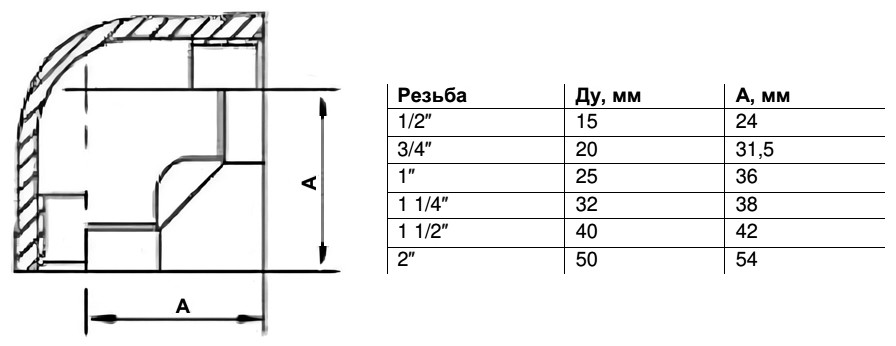 Угольник Benarmo DN 15 PN 16 (1/2") ВР