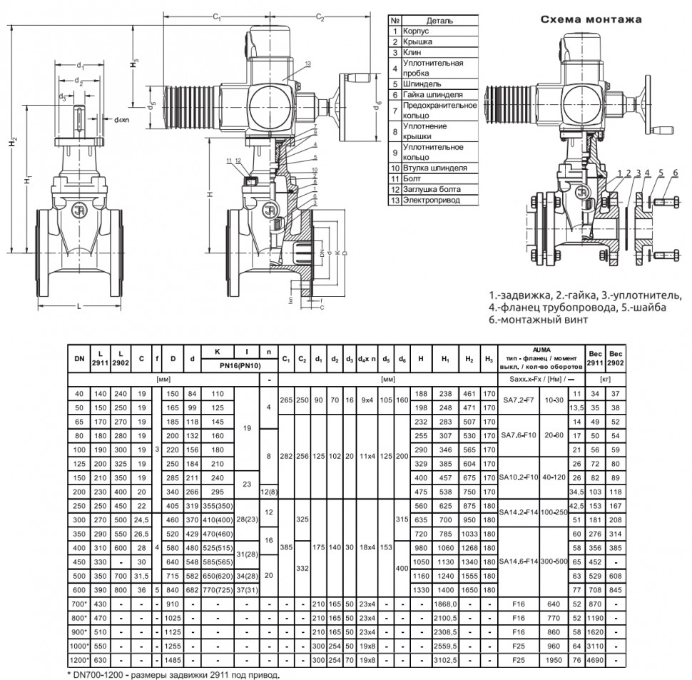 Задвижка Jafar 2911 DN 900 PN 16 с обрезиненным клином с электроприводом фланцевая