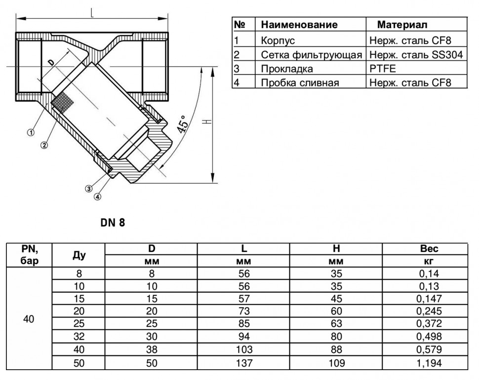 Фильтр сетчатый Y-образный Benarmo 5021 SS304 ВР 1/4" DN 8 PN 40 резьбовой нержавеющая сталь