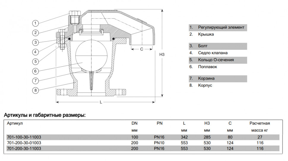 Клапан AVK 701/30 DN 100 PN 16 воздушный кинетический фланцевый