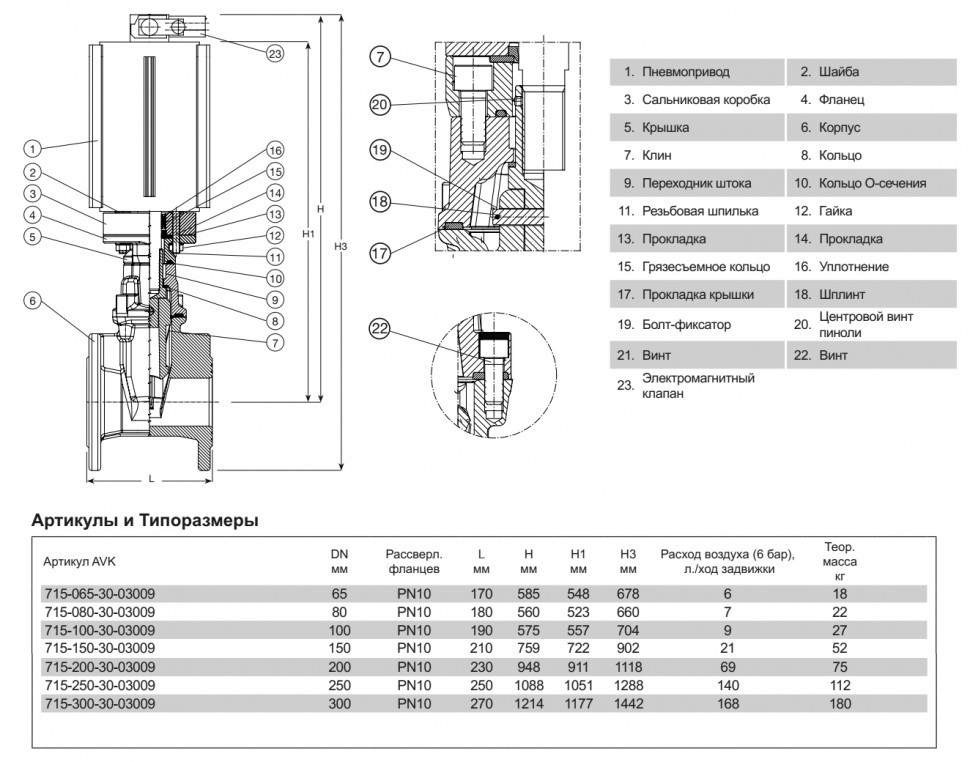 Задвижка AVK 715/30 DN 300 PN 10 клиновая фланцевая с пневмоприводом