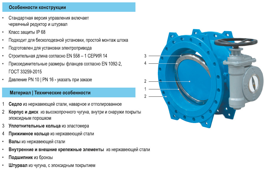 Затвор HAWLE 9881K DN 600 PN 10 дисковый поворотный