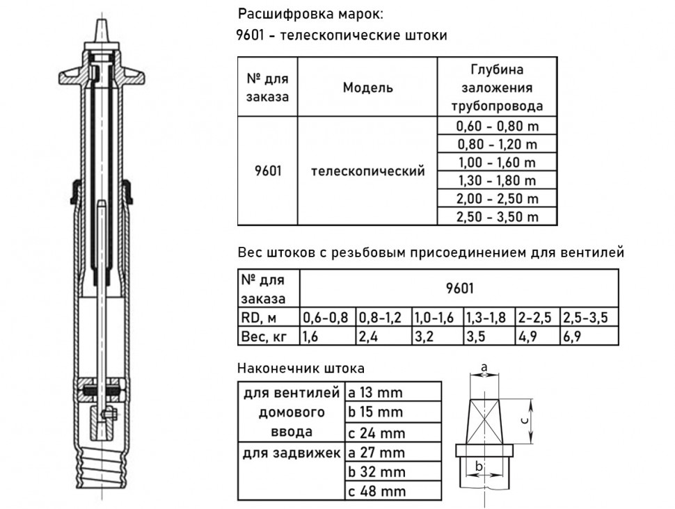 Шток телескопический HAWLE 9601 для вентилей 0,8-1,2м DN 3/4"-2"