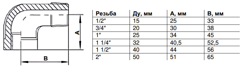 Угольник Benarmo DN 15 PN 16 (1/2") ВР/НР