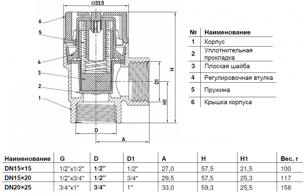 Клапан предохранительный Benarmo ВР 1/2"х1/2" DN 15х15 PN 16 Pср = 8 бар угловой латунный