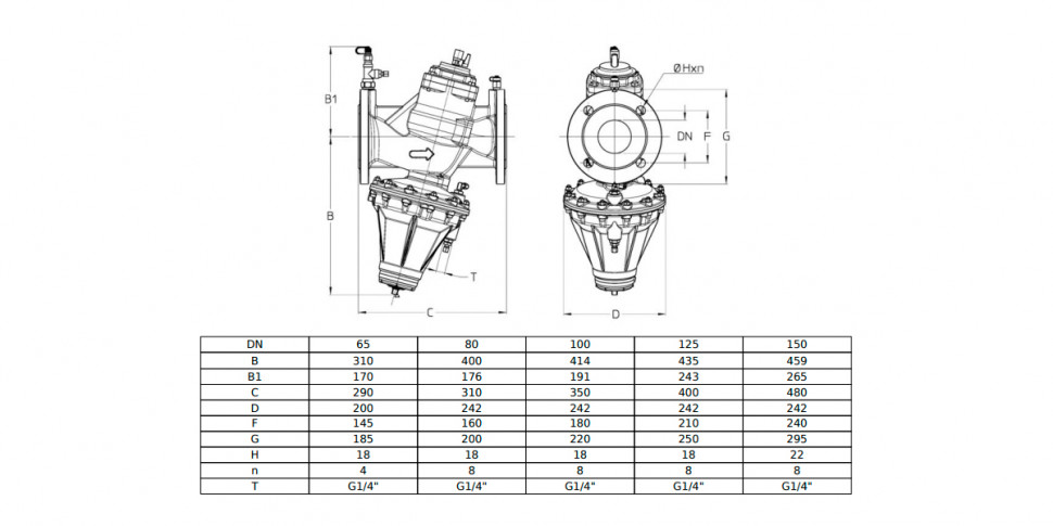 Клапан Cim 3767BLP Ду 150 Ру 16 балансировочный Cimberio