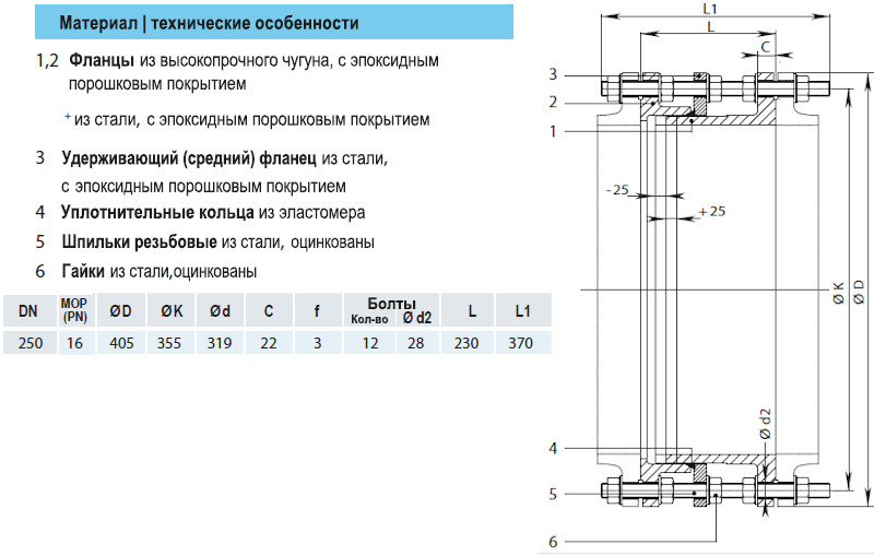 Демонтажная вставка HAWLE 9810 DN 250 PN 16