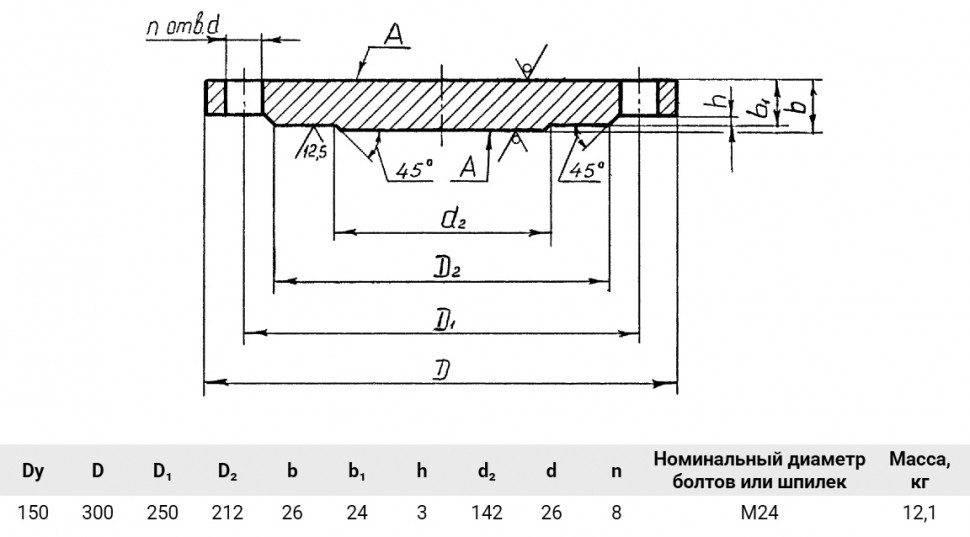 Заглушка 1-150-25 Сталь 20 АТК 24.200.02-90 стальная фланцевая Ду150 Ру25