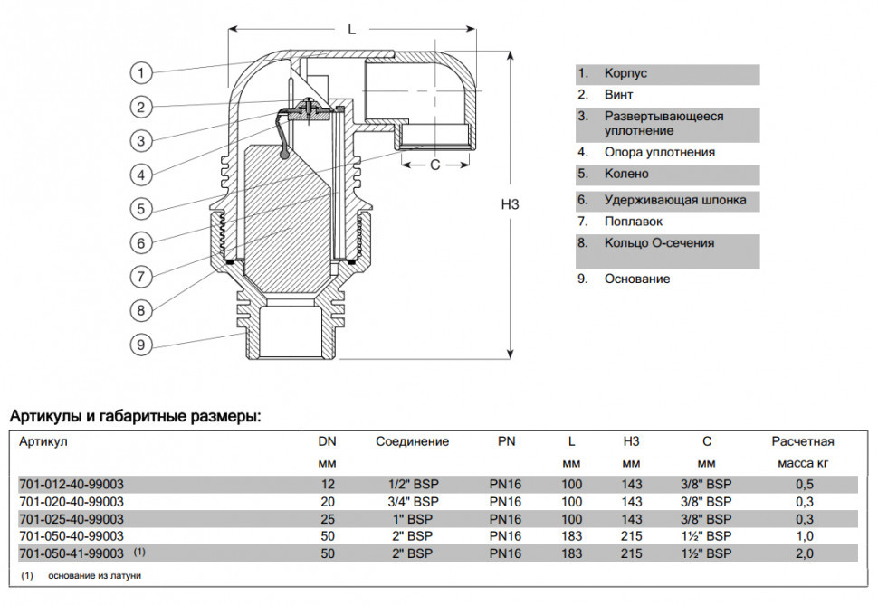 Клапан AVK 701/40 DN 50 PN 16 воздушный комбинированный резьбовой