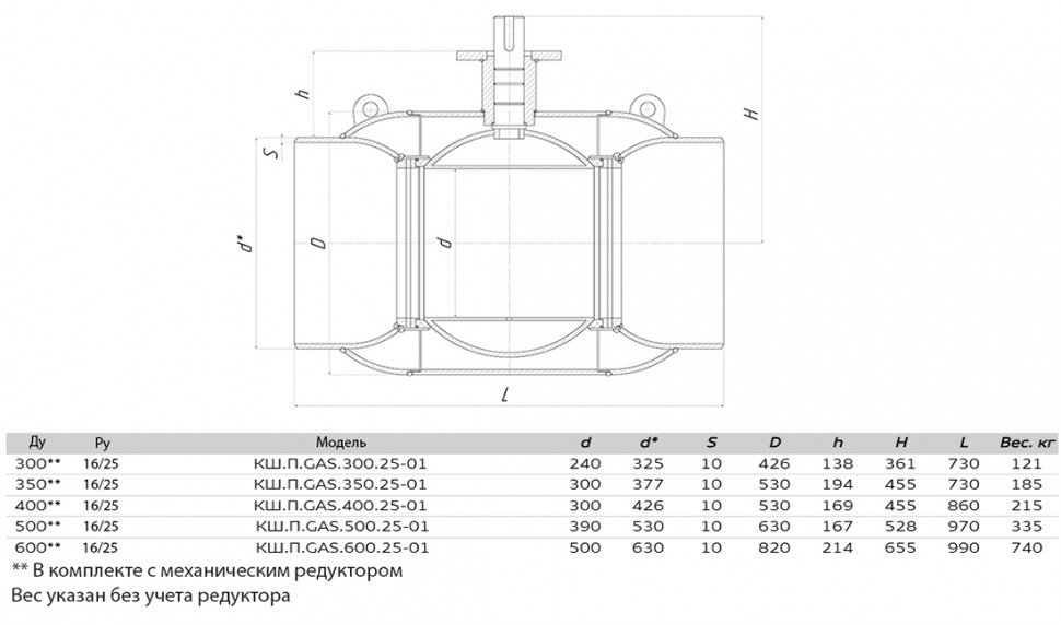 Кран шаровой газовый ALSO КШ.П.GAS.300.16-01 Ду 300 Ру 16 с редуктором стандартнопроходный под приварку
